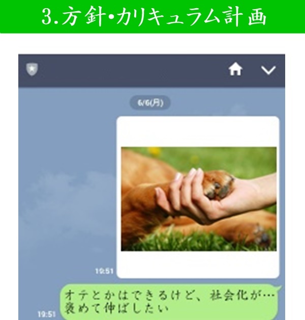 アイテム情報と共に送信する